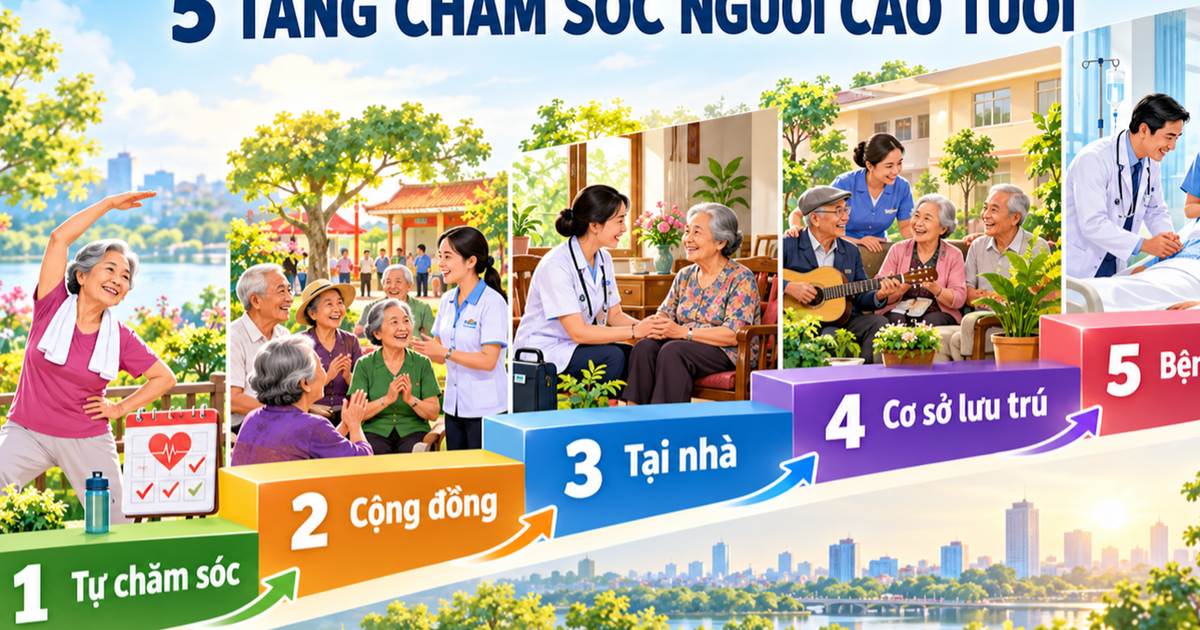 TP.HCM xây dựng hệ thống chăm sóc sức khỏe người cao tuổi theo năm tầng
