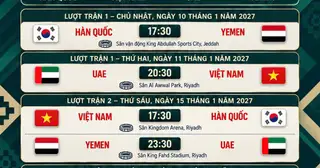 Lịch thi đấu chi tiết bảng E Asian Cup 2027 mới nhất: Việt Nam không phải đá đêm bất kỳ trận nào