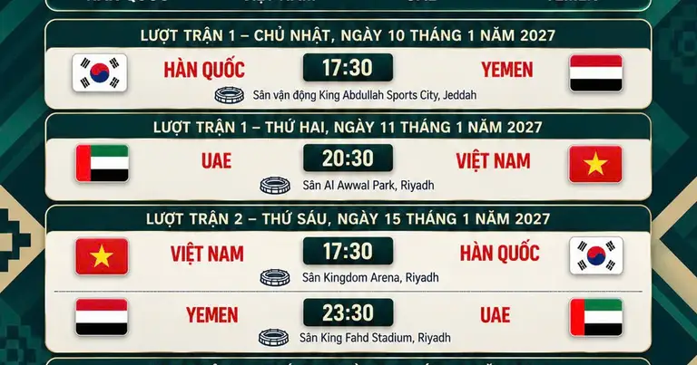 Lịch thi đấu chi tiết bảng E Asian Cup 2027 mới nhất: Việt Nam không phải đá đêm bất kỳ trận nào