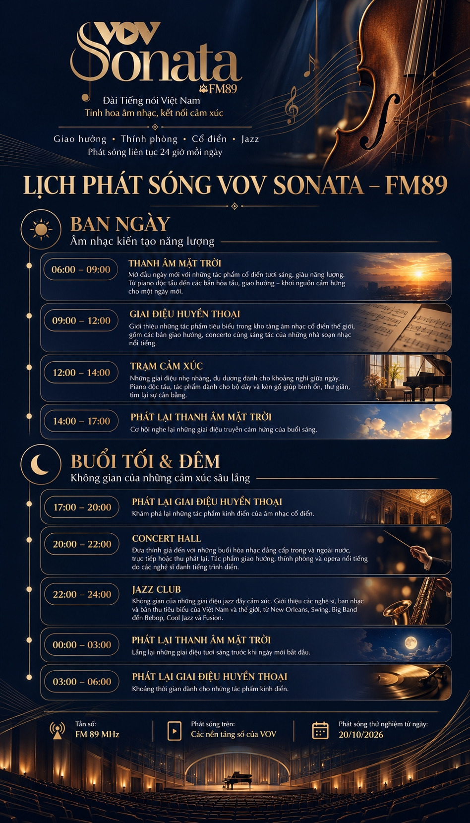 Sonata FM89 hiện trong quá trình vừa phát sóng thử nghiệm vừa chỉnh sửa trước khi tổ chức ra mắt chính thức và chạy song song cả trên sóng phát thanh lẫn nền tảng số thời gian tới - Ảnh: VOV cung cấp