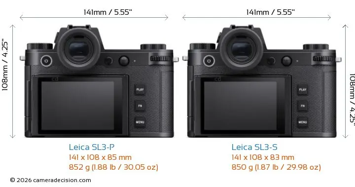Mặt sau không có sự khác biệt. Ảnh: CameraDecision.