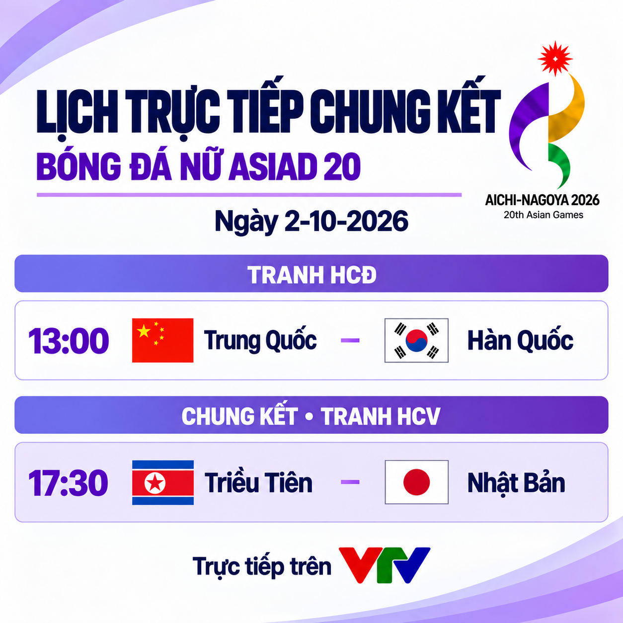 Lịch trực tiếp chung kết bóng đá nữ Asiad 20: Nhật Bản đấu Triều Tiên - Đồ họa: THANH ĐỊNH