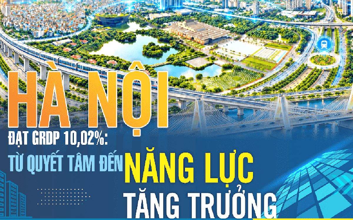 Hà Nội đạt GRDP 10,02%: Từ quyết tâm đến năng lực tăng trưởng