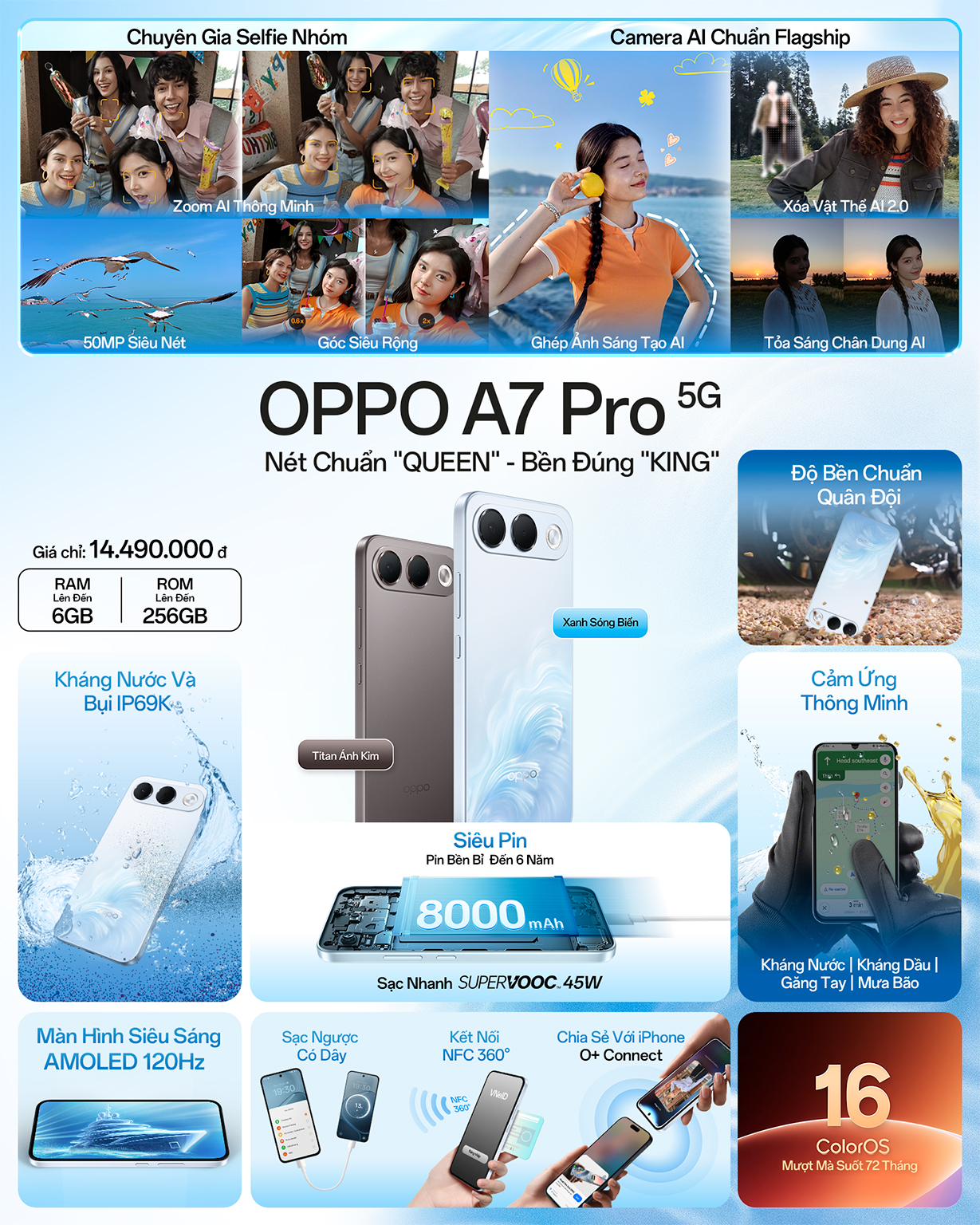 OPPO A7 Pro 5G ra mắt tại Việt Nam: Giá từ 13,49 triệu đồng, pin 8.000mAh và camera selfie 50MP góc rộng - Ảnh 4.