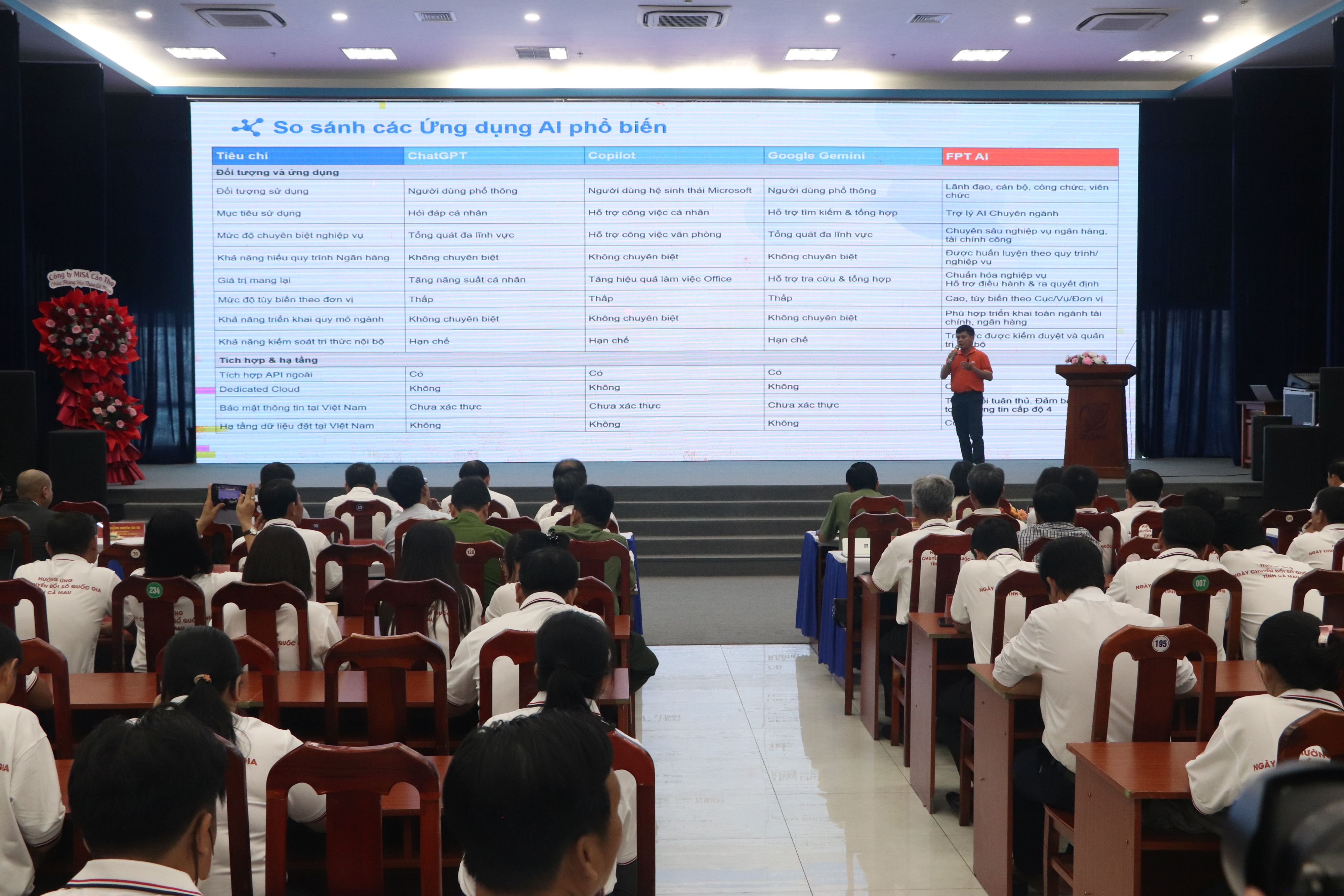 Đại diện doanh nghiệp công nghệ giới thiệu các ứng dụng AI tại hội thảo ở Cà Mau, gắn với nhu cầu quản lý, điều hành và phục vụ người dân