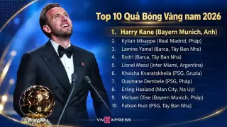 Top 10 Quả Bóng Vàng nam 2026. Đồ họa: Xuân Bình (AI hỗ trợ)