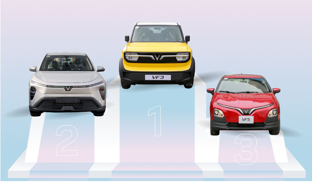 10 ôtô khách Việt mua nhiều nhất Quý III