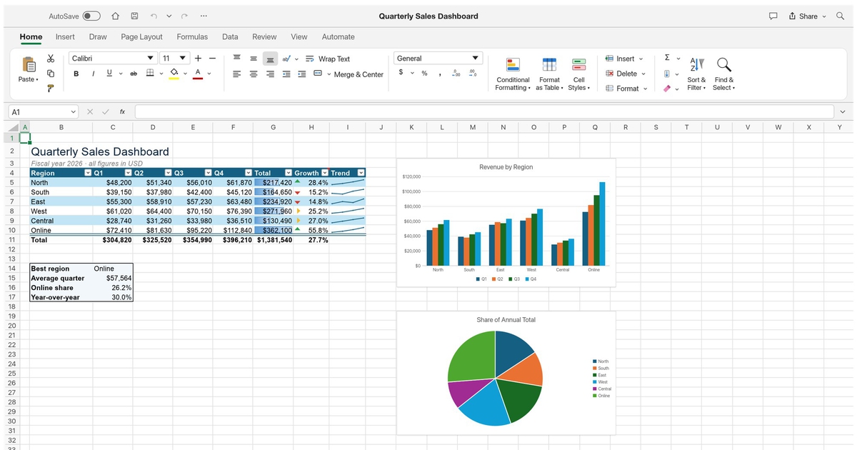 Sau Adobe, lập trình viên dùng AI tạo ra bản sao Microsoft Office