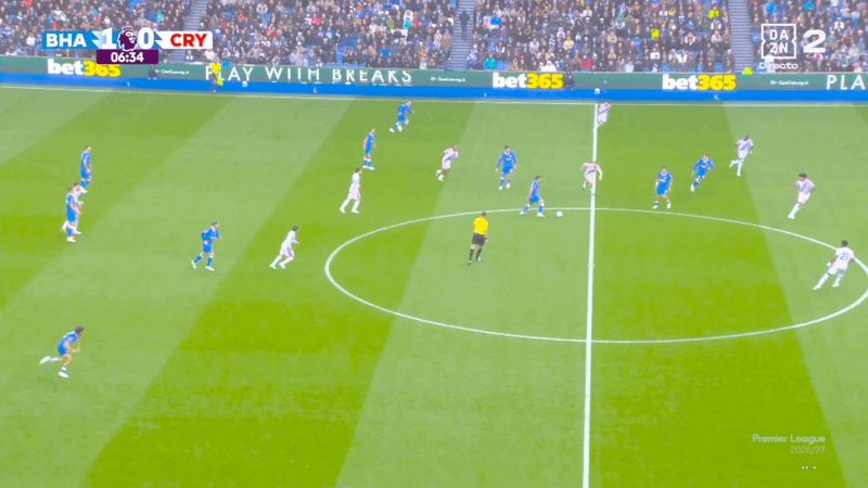 Cầu thủ Brighton tái hiện siêu phẩm giữa sân của Beckham