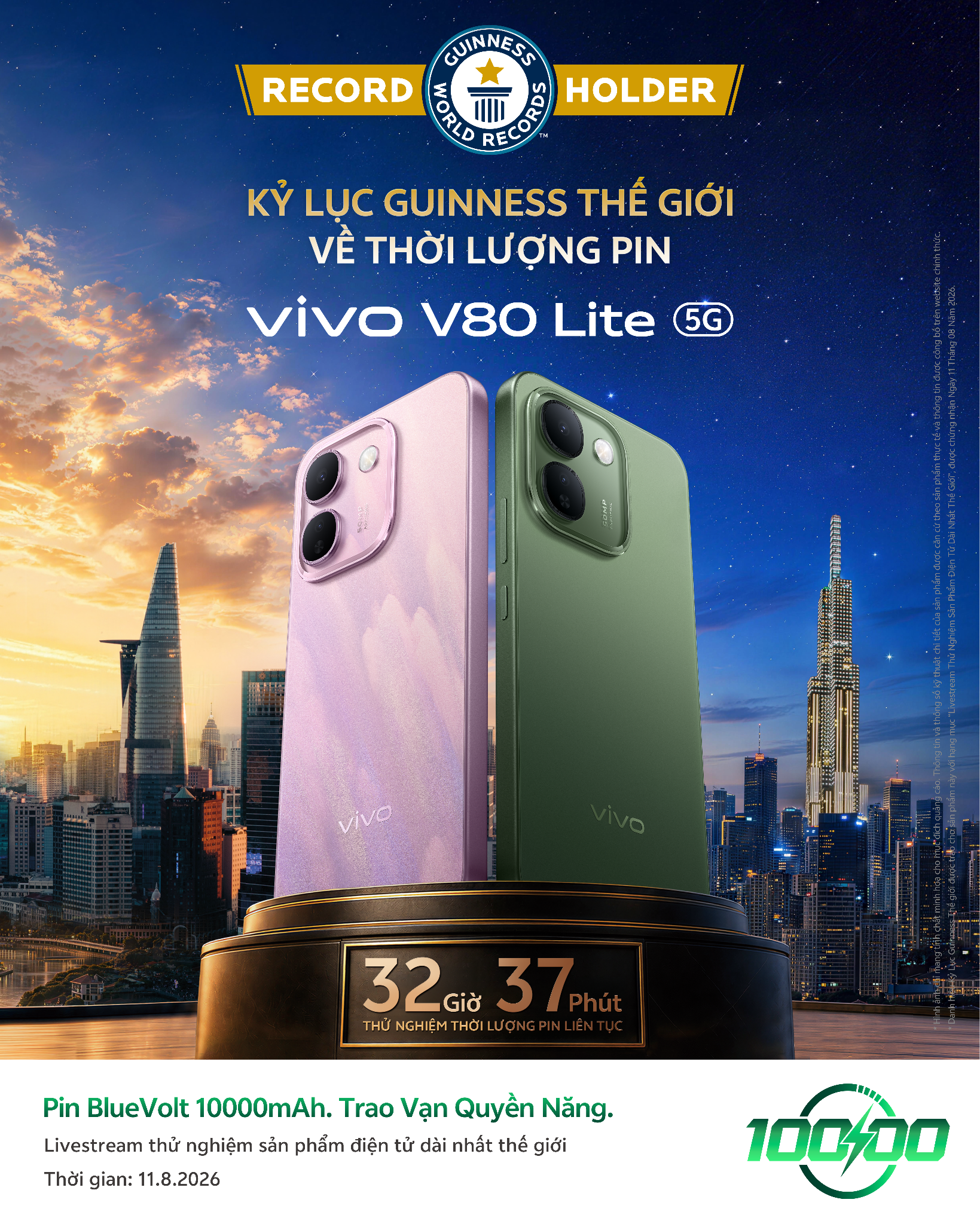 32 giờ 37 phút hoạt động on-screen liên tục - vivo V80 Lite 5G thiết lập KỶ LỤC GUINNESS THẾ GIỚI™