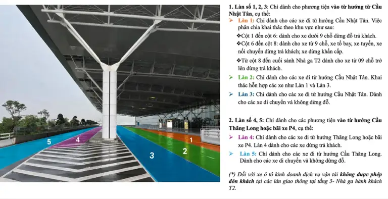 Phân làn trước sảnh đi tầng 3 nhà ga T2 quốc tế. Ảnh: NIA