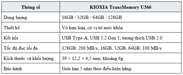 KIOXIA TransMemory U366: Chiếc USB nhỏ gọn theo bạn từ bàn làm việc đến phòng họp- Ảnh 5.