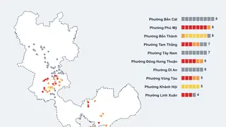 159 điểm ngập thường xuyên của TP HCM nằm ở đâu?