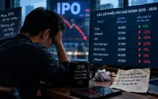 Nỗi buồn mang tên cổ phiếu IPO