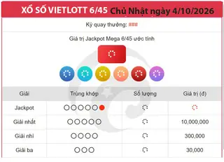 Kết quả xổ số Vietlott hôm nay 4/10 - Vietlott 4/10 - Xổ số Mega 6/45 ngày 4/10