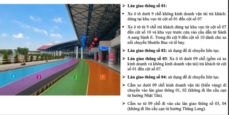 Phân làn tại sảnh đi nhà ga T1 Nội Bài. Ảnh: NIA