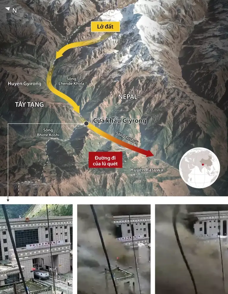Đường đi của lũ quét như sóng thần ở biên giới Nepal - Trung Quốc. Đồ họa: Reuters