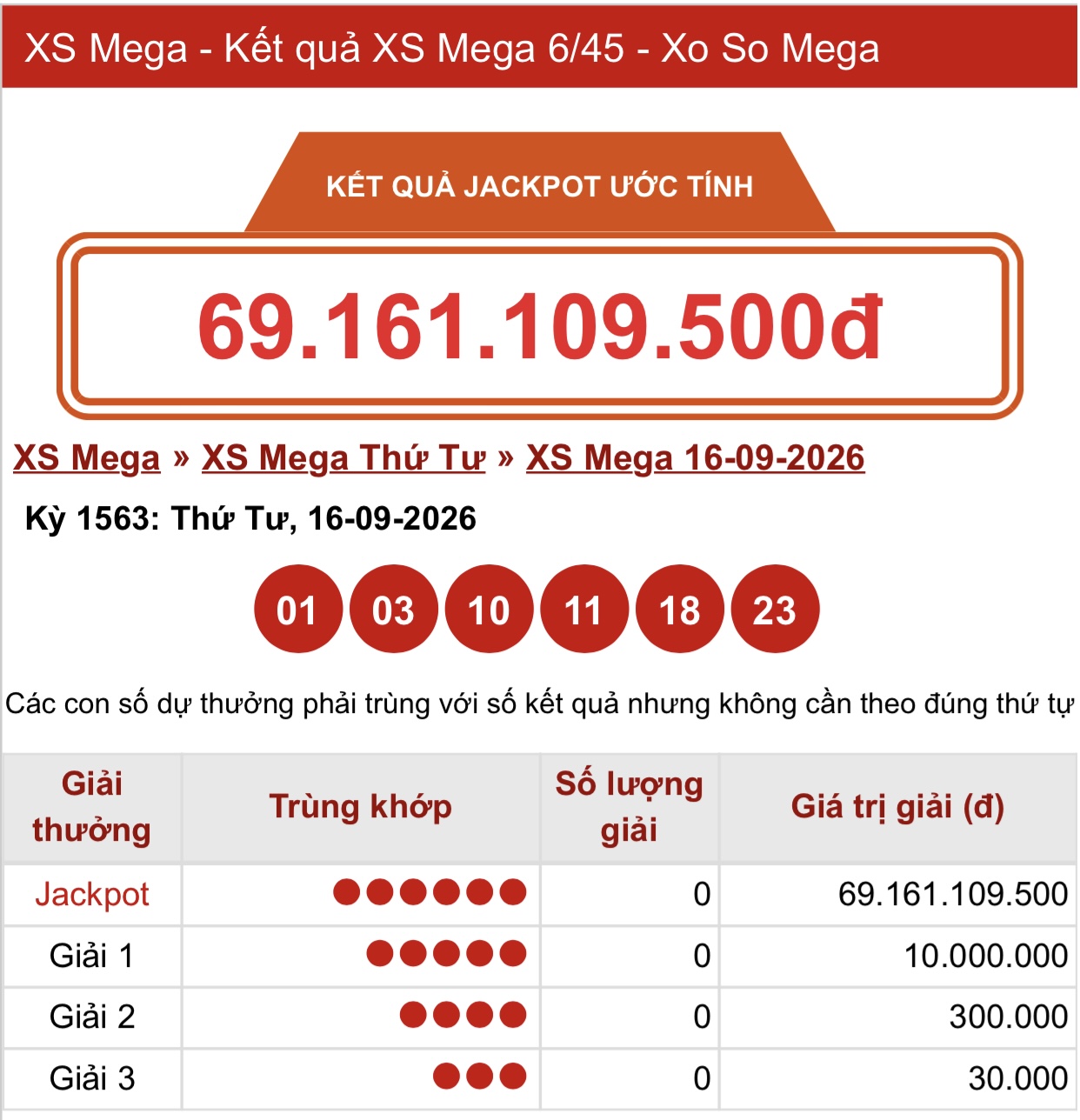 Kết quả xổ số Vietlott hôm nay 4/10 - Vietlott 4/10 - Xổ số Mega 6/45 ngày 4/10- Ảnh 9.