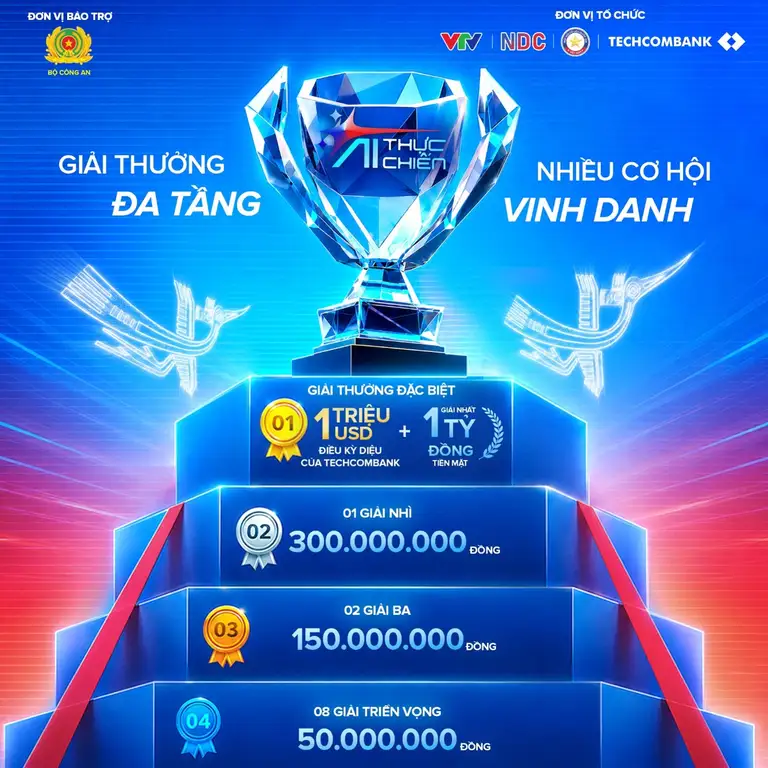 Techcombank trong vai trò đồng tổ chức và Nhà tài trợ độc quyền tiếp tục đồng hành cùng AI Thực chiến mùa 2 với học bổng 1 triệu USD dành cho đội Quán quân