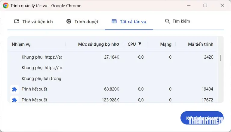 Trình quản lý tác vụ giúp kiểm soát việc sử dụng RAM của các thẻ Chrome