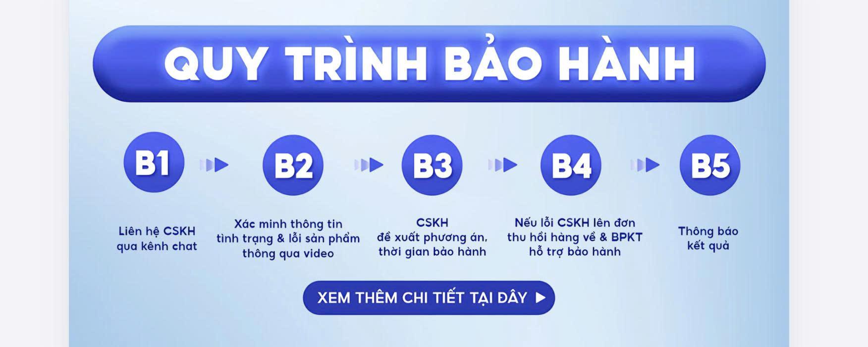 &rlm;Nỗi lo cháy nổ vì sạc kém chất lượng và cam kết của Nexsmart Vietnam&rlm; - Ảnh 3.