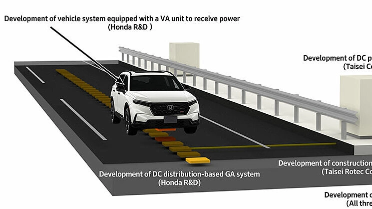 Honda phát triển công nghệ xe điện vừa chạy vừa sạc