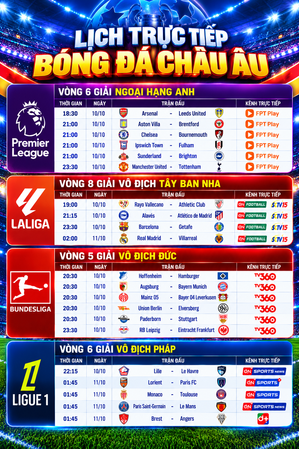 Lịch trực tiếp bóng đá châu Âu 10-10: Man United, Real Madrid, Barca thi đấu - Đồ họa: AN BÌNH