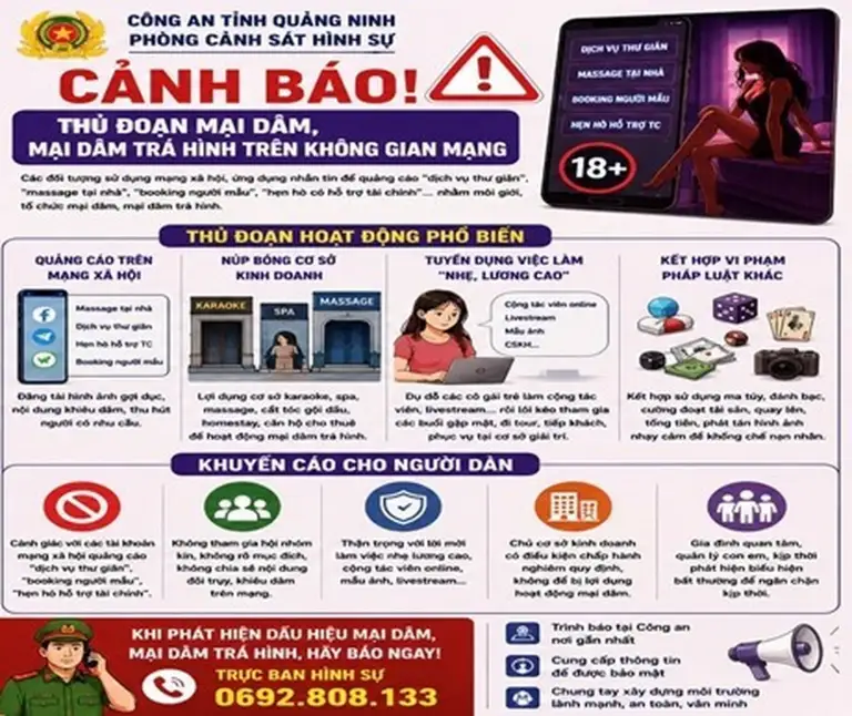 Cảnh báo thủ đoạn hoạt động mại dâm, mại dâm trá hình trên không gian mạng.