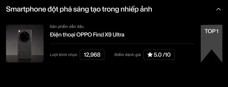 OPPO Find X9 Ultra dẫn đầu bình chọn hạng mục Smartphoen đột phá sáng tạo trong nhiếp ảnh