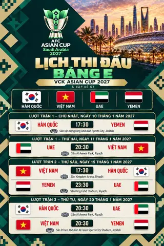 Lịch thi đấu đầy đủ bảng E, Asian Cup 2027