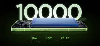 Trên thị trường chỉ có một số ít smartphone đi kèm pin 10.000 mAh