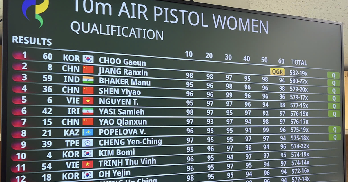 Xạ thủ Trung Quốc bị loại cay đắng ở ASIAD 20 vì quy định khắc nghiệt của bắn súng thế giới