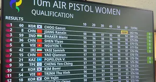 Xạ thủ Trung Quốc bị loại cay đắng ở ASIAD 20 vì quy định khắc nghiệt của bắn súng thế giới