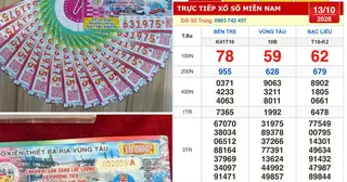 Từ ngày 30.11, những ai mua, bán xổ số có thể bị phạt đến 30 triệu đồng?