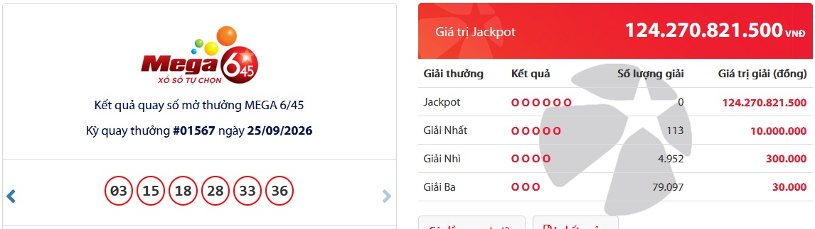 Kết quả xổ số Vietlott ngày 25/9 /2026 - Kết quả Vietlott Mega 6/45 ngày 25/9 .