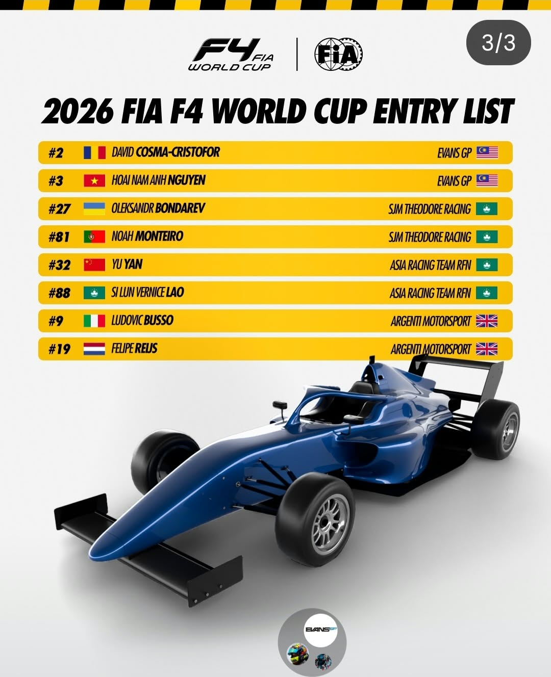Nguyễn Hoài Nam Anh trong danh sách đua tại FIA F4 World Cup 2026