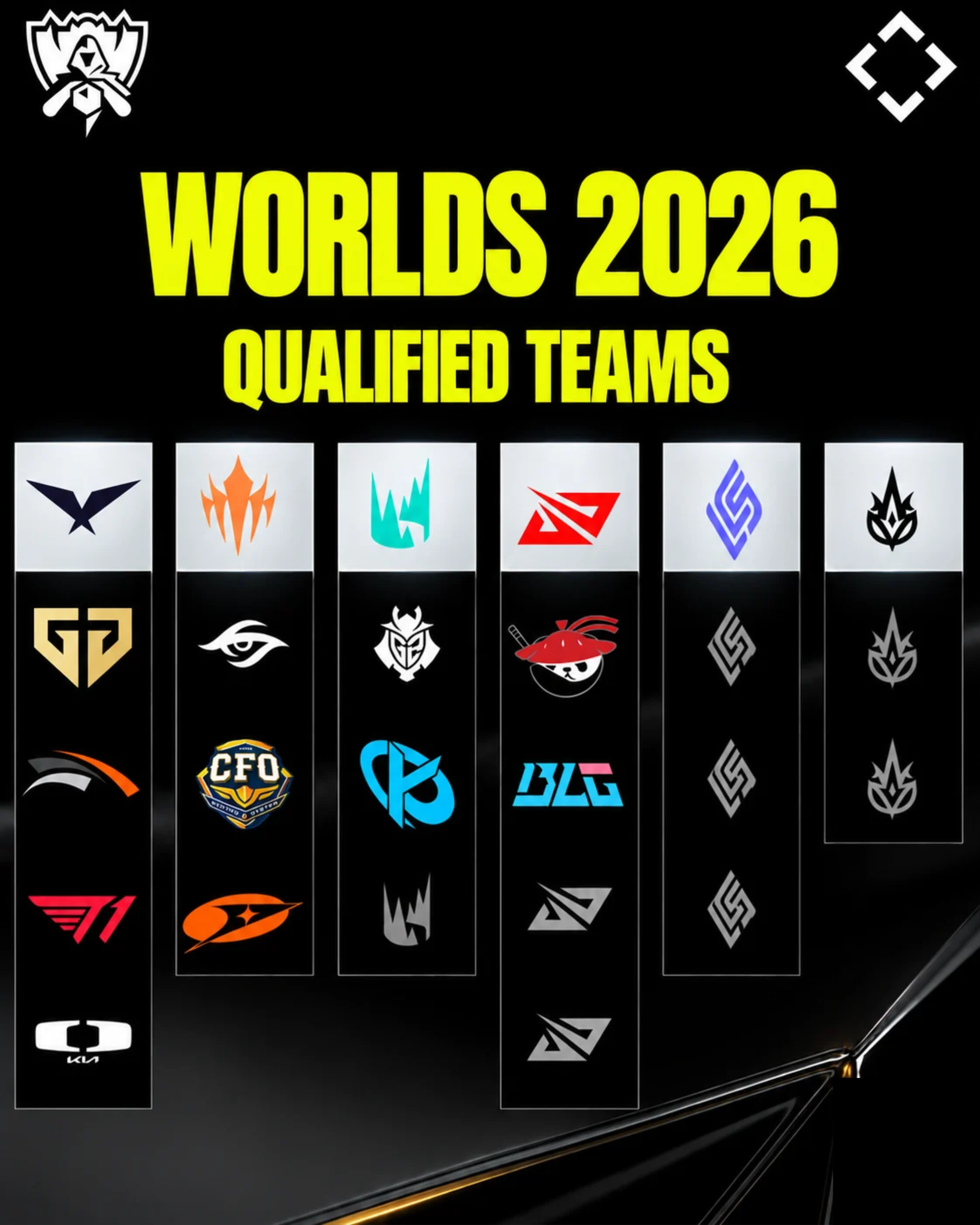 Rất nhiều "vị vua" đang chờ đợi Main Event của CKTG 2026 chính thức khởi tranh - Ảnh: Reddit.
